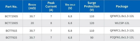 1701671465149658.png image.png